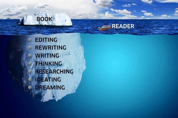 writing iceberg