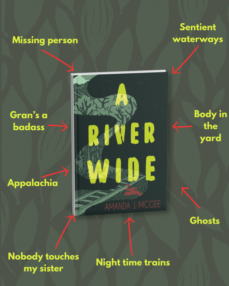 A picture of A River Wide's book cover on a green variegated backgrounds with various words surrounding it: "Missing person" "Sentient waterways" "Gran's a badass" "Body in the yard" "Appalachia" "Ghosts" "Night time trains" "Nobody touches my sister"